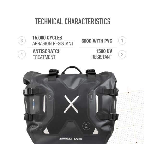 SHAD TR30 SOFT YAN ÇANTA SETİ - Görsel 6