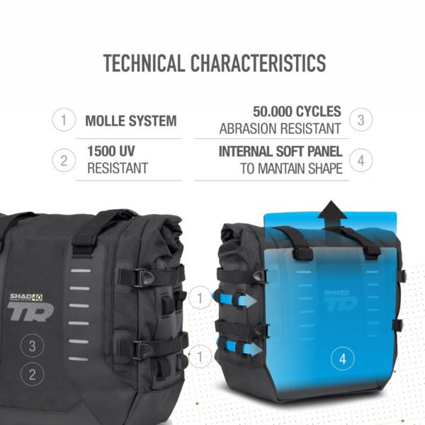 SHAD TR40 SOFT YAN ÇANTA SETİ - Görsel 6