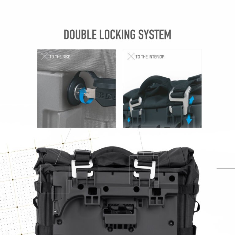 SHAD TR40 SOFT YAN ÇANTA SETİ - Görsel 2