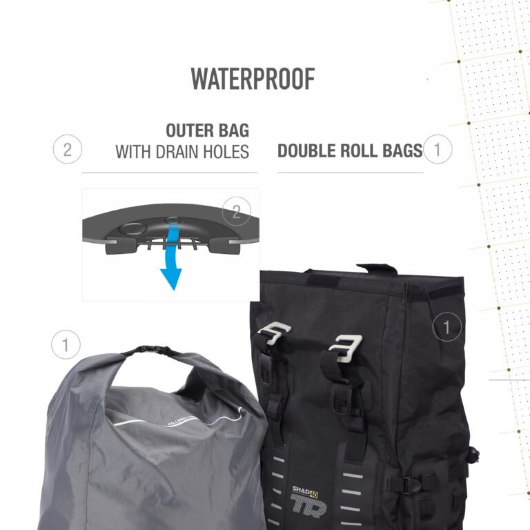 SHAD TR40 SOFT YAN ÇANTA SETİ - Görsel 4